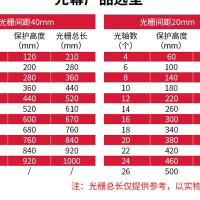 厂家室内红外线对射安全光栅传感器冲床机械光幕感应探测保护手报