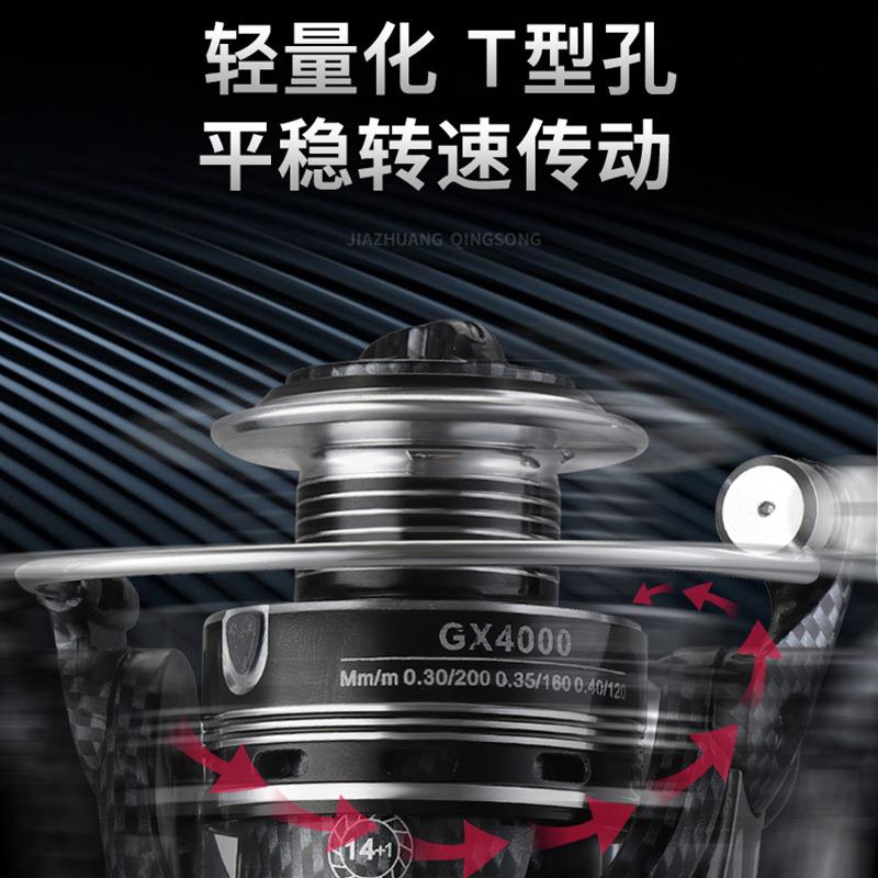 直销新款新款全金属线杯摇臂无间隙路亚纺车轮海杆远投1轴渔轮鱼