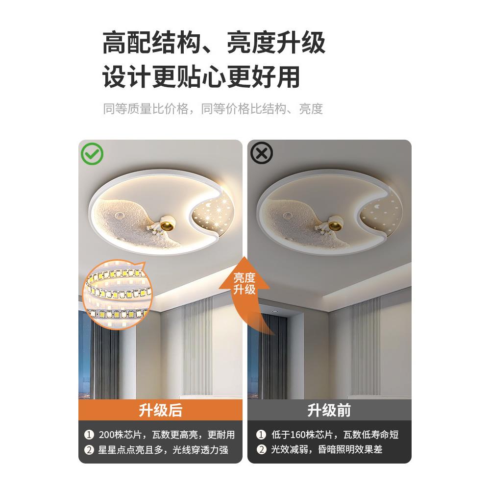 直销新款太空人宇航员吸顶灯儿童房间灯新款男孩卧室灯女孩公主房