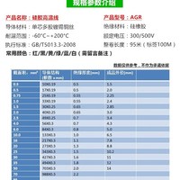 AGR軟硅膠線電源電機(jī)電子導(dǎo)線耐高溫線/1.5/2.5/4/6/10/16/25平方