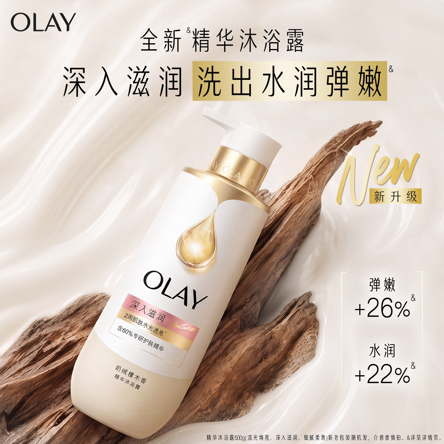 OLAY流金精华沐浴露男女士添加果酸焕亮香氛沐浴乳液铃兰柑橘香图片
