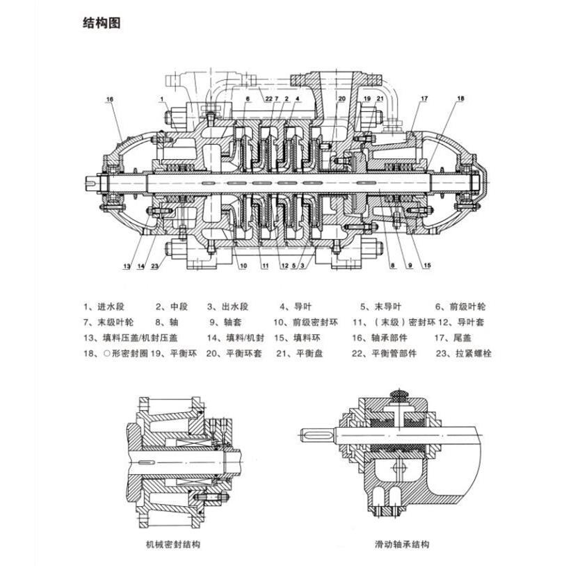 供应湖南多级油泵DY46-30*4发湖南金利DY46-30*4长沙东方泵业生产