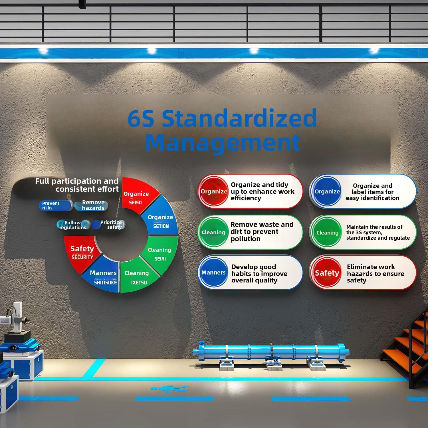 6s质量管理标识牌工厂车间安全生产宣传企业文化形象办公室墙装饰