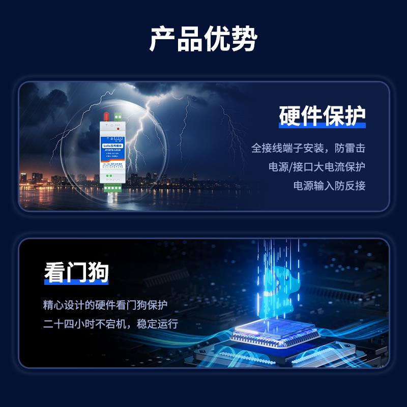 聚英1-32路开关量双向对传LORA1主1从5千米远程遥控开关传输无线