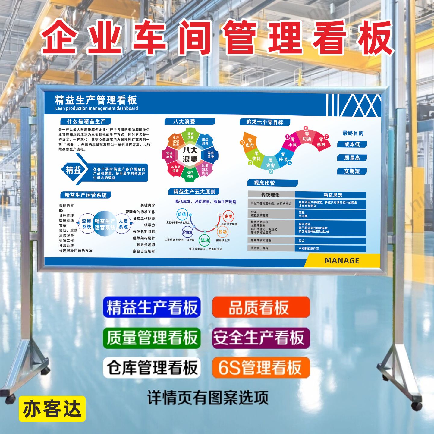 企业精益生产看板工厂车间看板