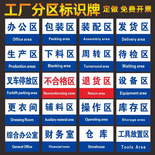工厂车间分区标识牌防水防晒