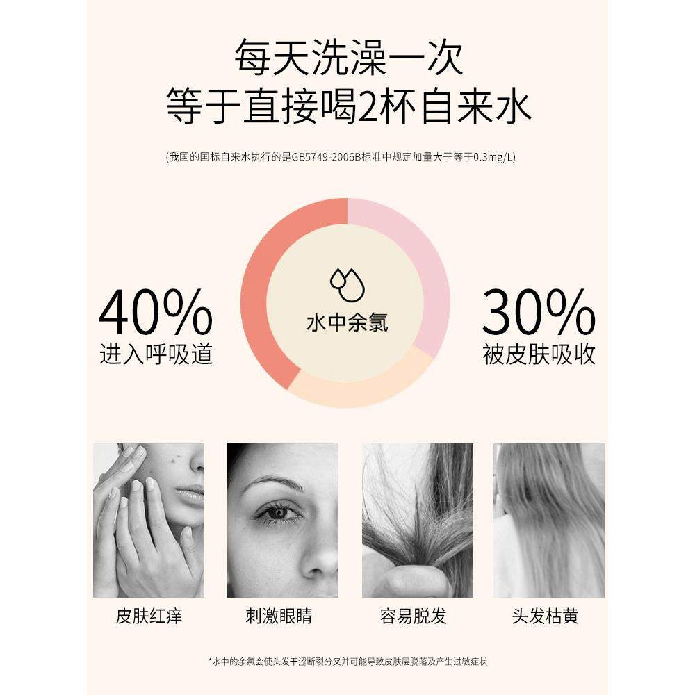 Dgflips德国皮肤美容淋浴净化过滤器手持式加压淋浴头Vc脱氯浴淋