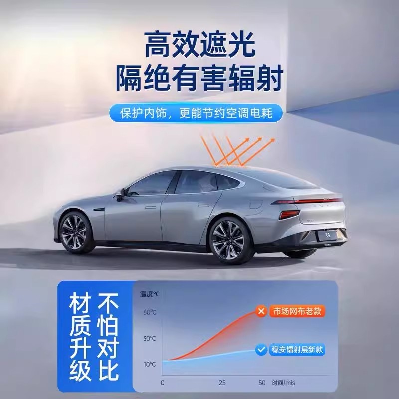 汽车全景天窗遮阳帘防晒隔热膜车内车载用遮光板车顶上天幕遮阳挡