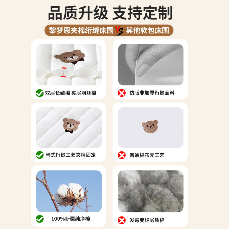 婴儿床围栏软包a类拼接床床围防撞条宝宝儿童护栏围挡透气小边布