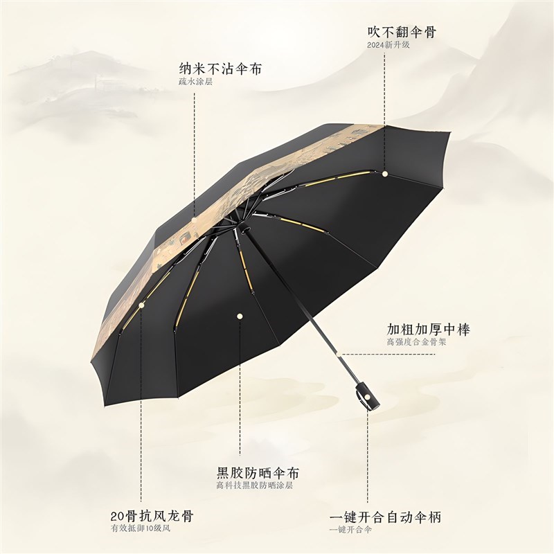 20骨国风长柄雨伞定制logo可印字广告伞订制太阳礼品男直杆伞