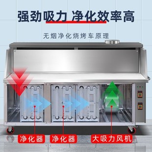 平吸无烟净化烧烤车商用环保木炭移动摆摊无油烟净化器烤炉烧烤车