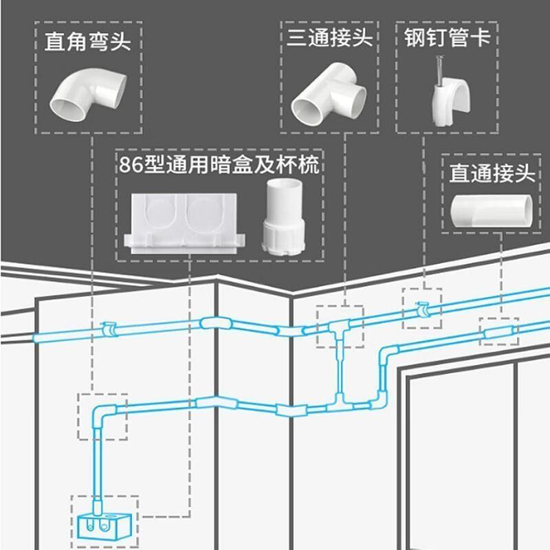 pvc穿线管电工套管保护电缆明装暗线16 20 25防爆绝缘阻燃走线管