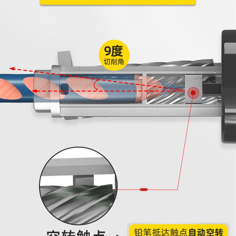 削铅笔器大口径粗杆洞洞铅笔削笔器手摇削铅笔器小学生大孔削笔机