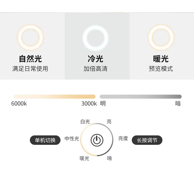台式led灯泡壁挂式好莱坞专业化妆镜家用带灯梳妆补光镜子美妆镜
