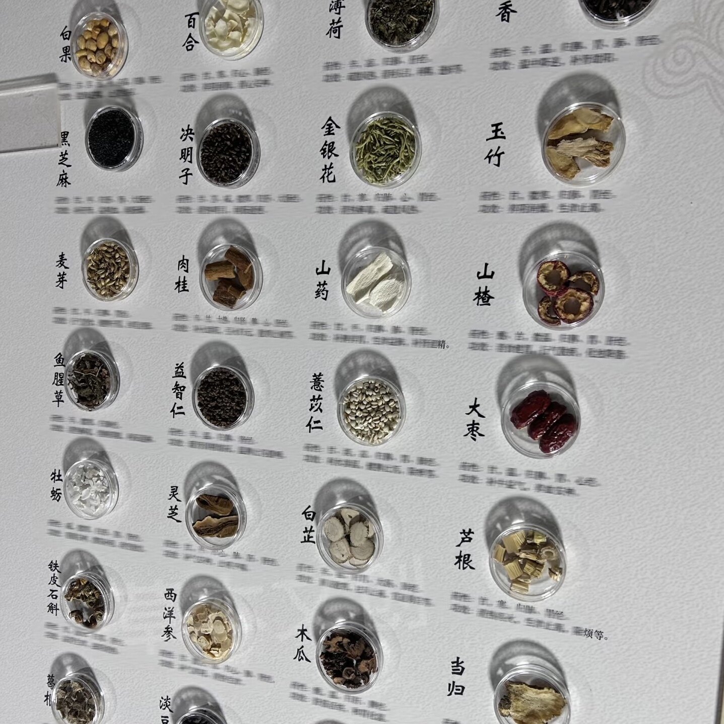 五谷磨房装饰鉴别博物馆墙画材料