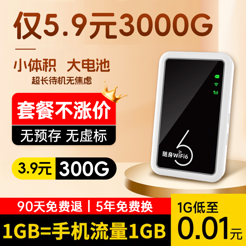 随身wifi移动无线网络宽带家用2024新款上网卡便携式车载路由器三网全国通用流量4g可插卡wi-fi6【送5G流量】