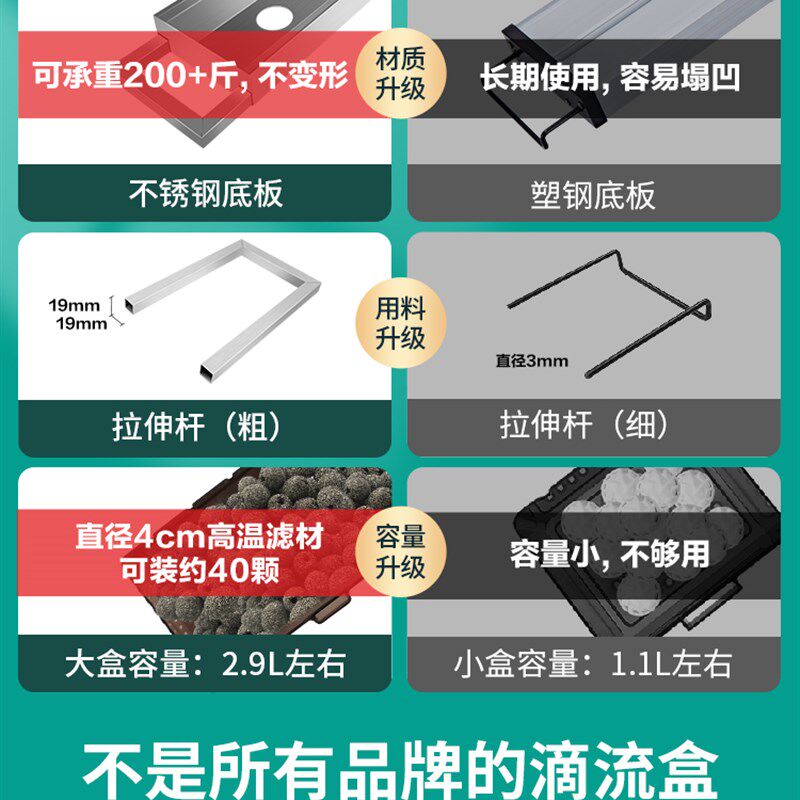 小鱼缸过滤器滴流盒底板过滤盒配件上滤不锈钢材料净水循环抽屉式