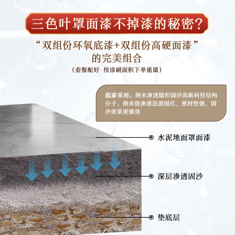 罩面漆室内家用墙面透明环氧水泥地面耐磨防水清底仿古地坪漆水性
