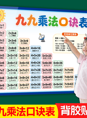 九九乘法口诀表背胶墙贴