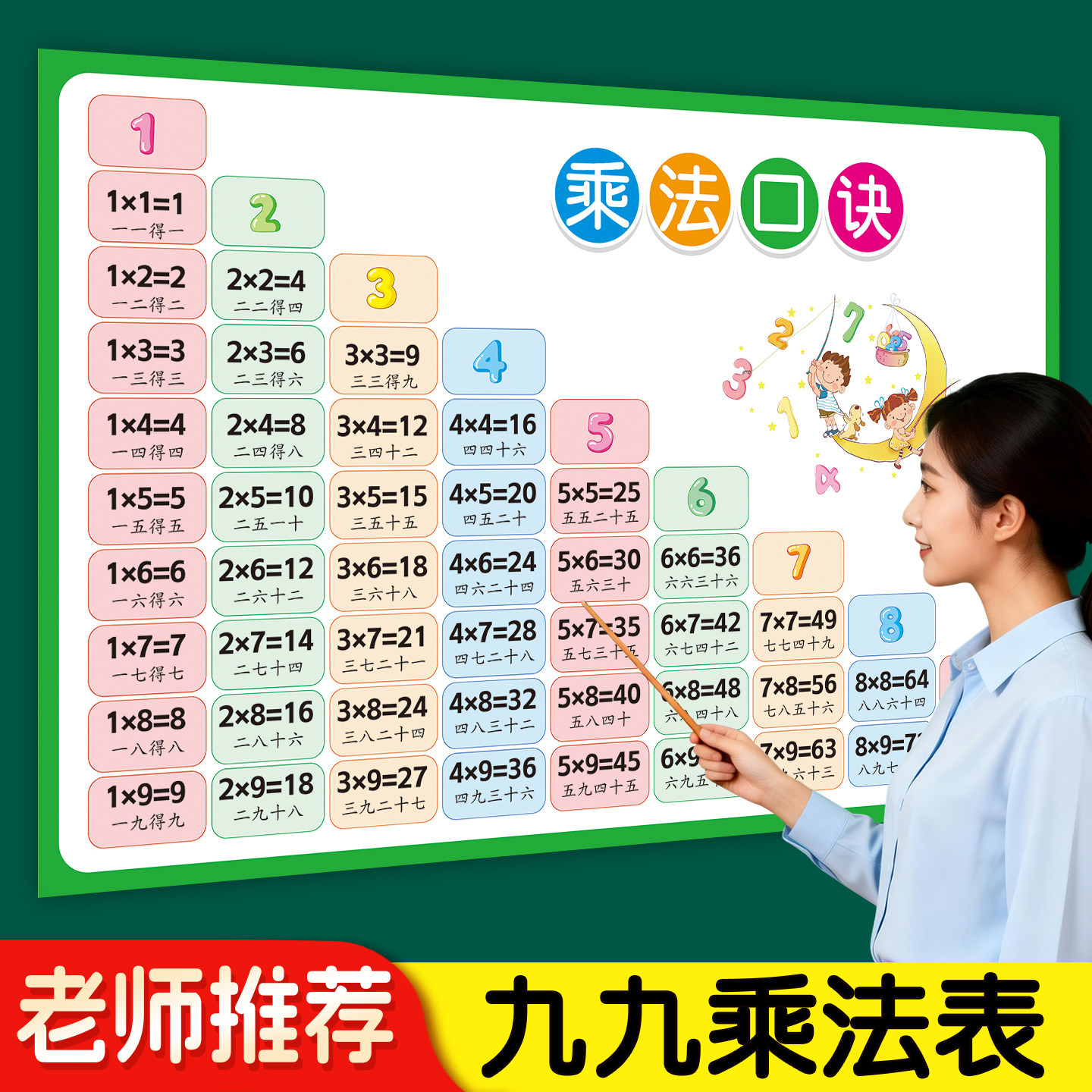 九九99乘法口诀学习挂图墙贴画图片