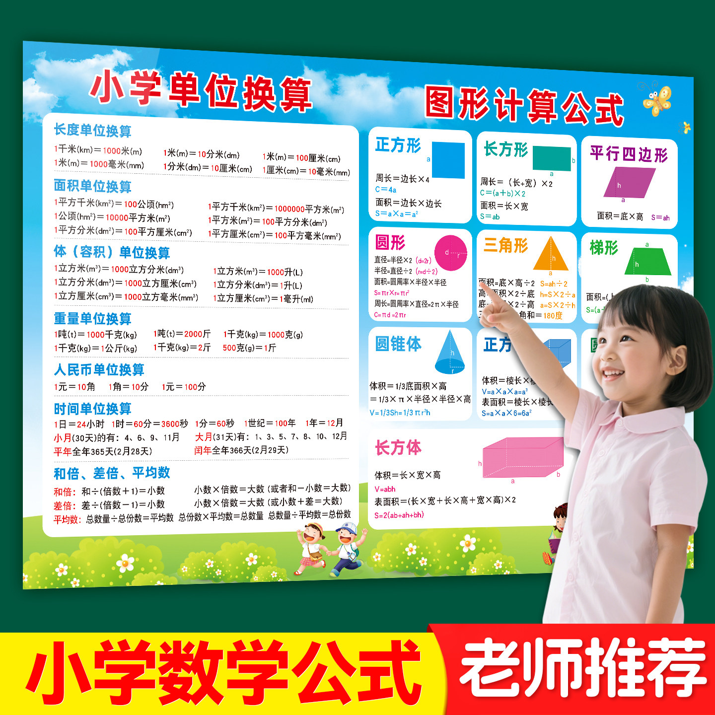 小学儿童数学常用单位换算表图形公式一至六年级海报挂图墙贴画纸