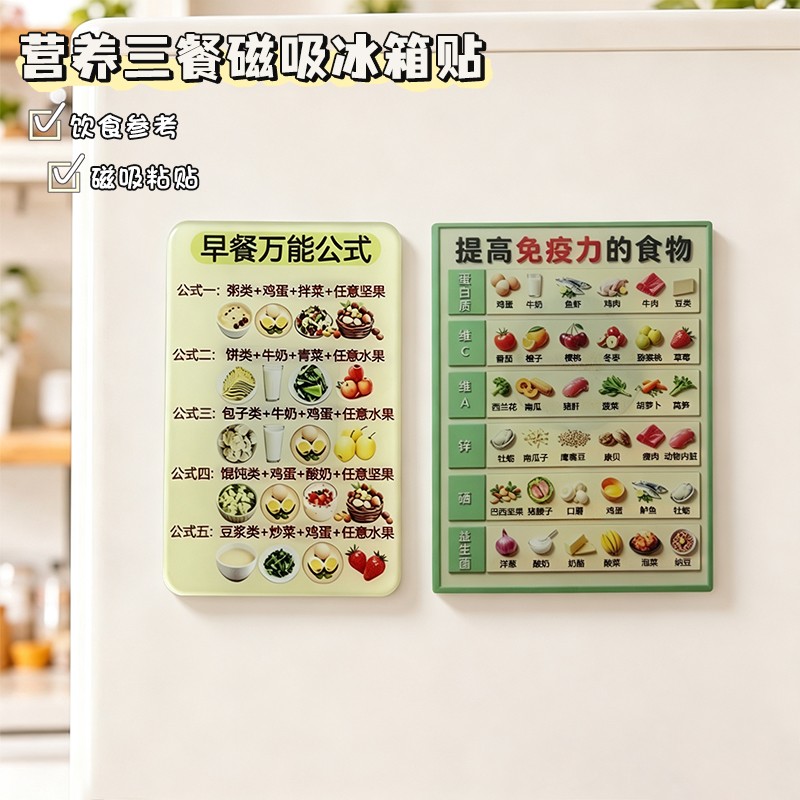 营养公式三餐均衡冰箱贴亚克力图片