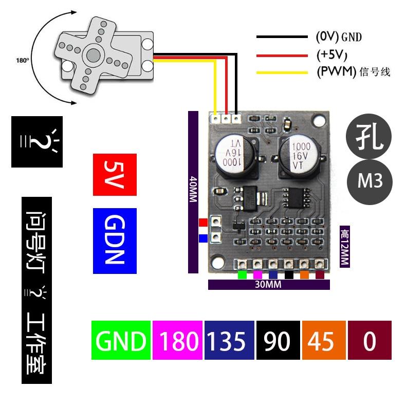SG90 MG90S 9G舵机速度可选测试驱动器板模块模拟数字控制器PWM