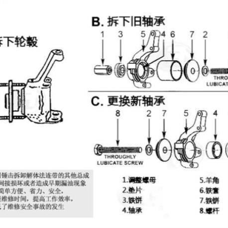 汽车空调维修工具压缩机空调离合器轴承拆装工具冷气泵头吸盘拉马