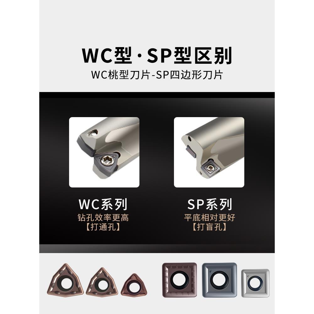 U钻刀片 快速爆力钻WCMX080412/SPMG桃型刀片 不锈钢专用钻头刀粒