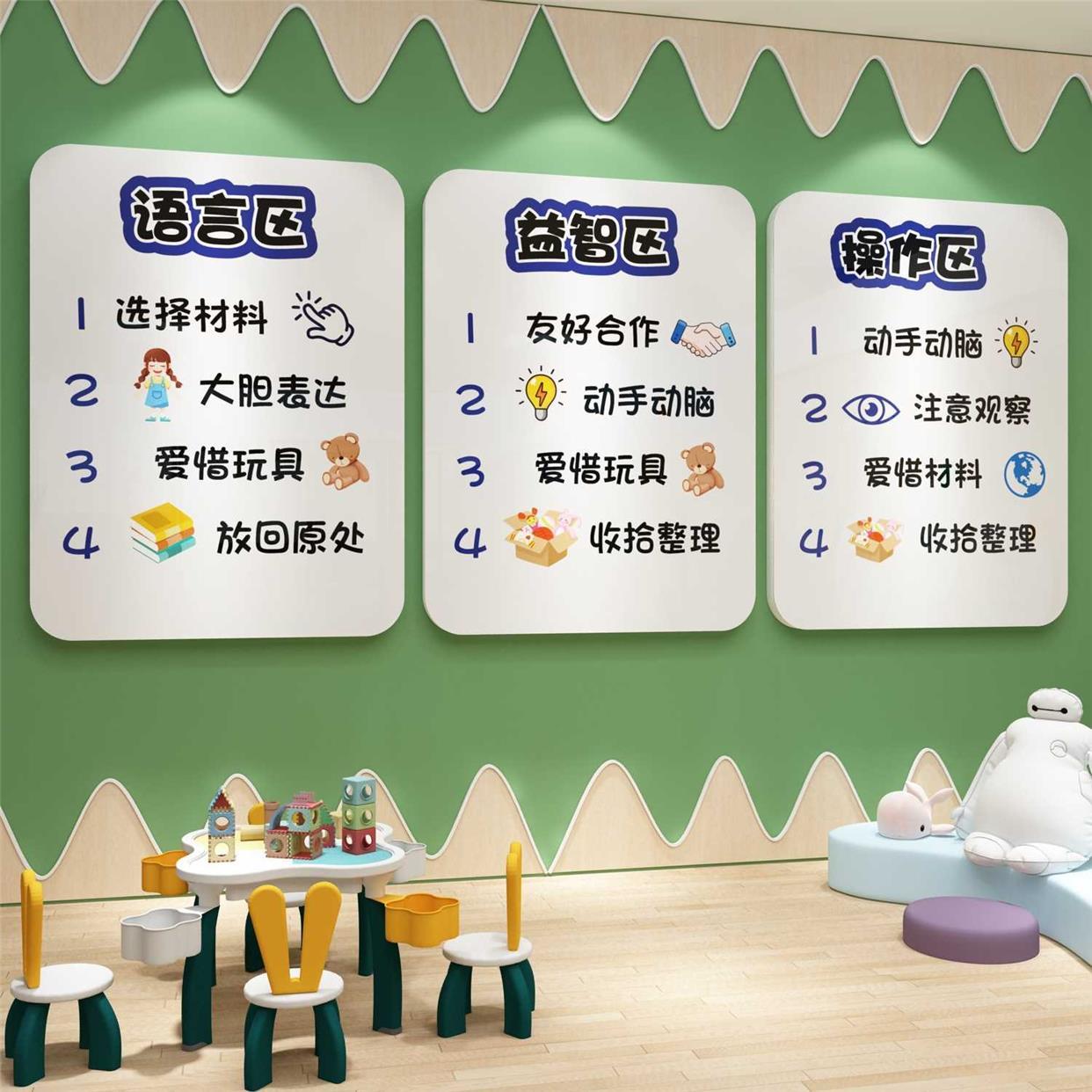 幼儿园区域角规则标识牌环创主题半成品布置材料教室墙面装饰文化
