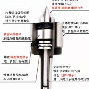100 重型回转莫氏MT4 公制80 120车床磨床锥柄重型顶针 6号