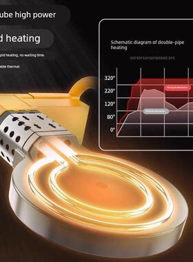 热熔器ppr水管对接热熔机pe110新款模头水电大功率焊接器热容热溶