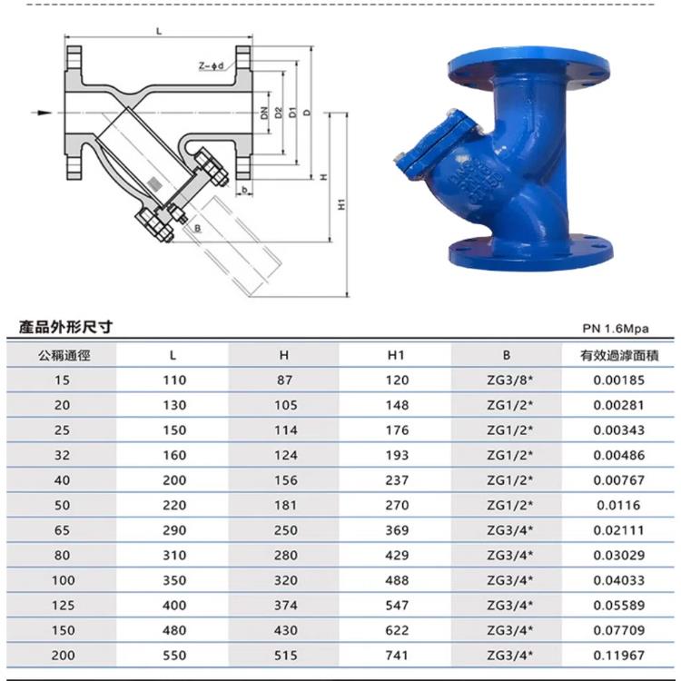 GL41H-16Q球墨铸铁法兰Y型过滤器304不锈钢过滤网除污器污水消防