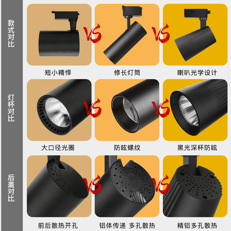 热销led轨道灯服装店射灯店铺商用超亮明装吸顶家用COB导轨聚光天