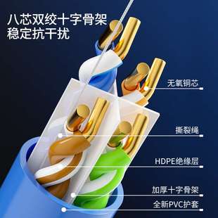 安普超五類網線家用高速無氧銅監控網絡線超六類網線千兆純銅室外