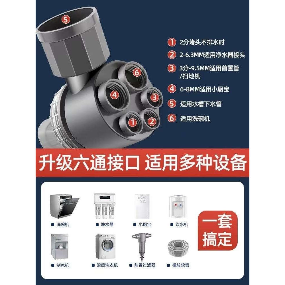 厨房下水管三通防返臭神器洗菜盆排水专用集成下水器分水器三头通