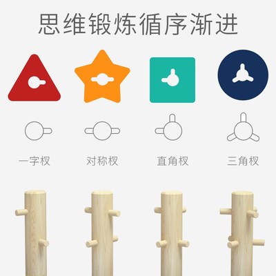 蒙氏早教具儿童思维几何形状配对四套柱F积木 123岁宝宝益智玩