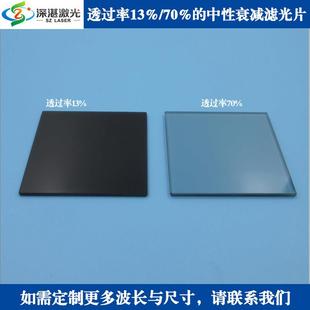 50x50mm0.01 10%13%25%35%40%50%70%中性滤光片衰减片中灰镜ND镜