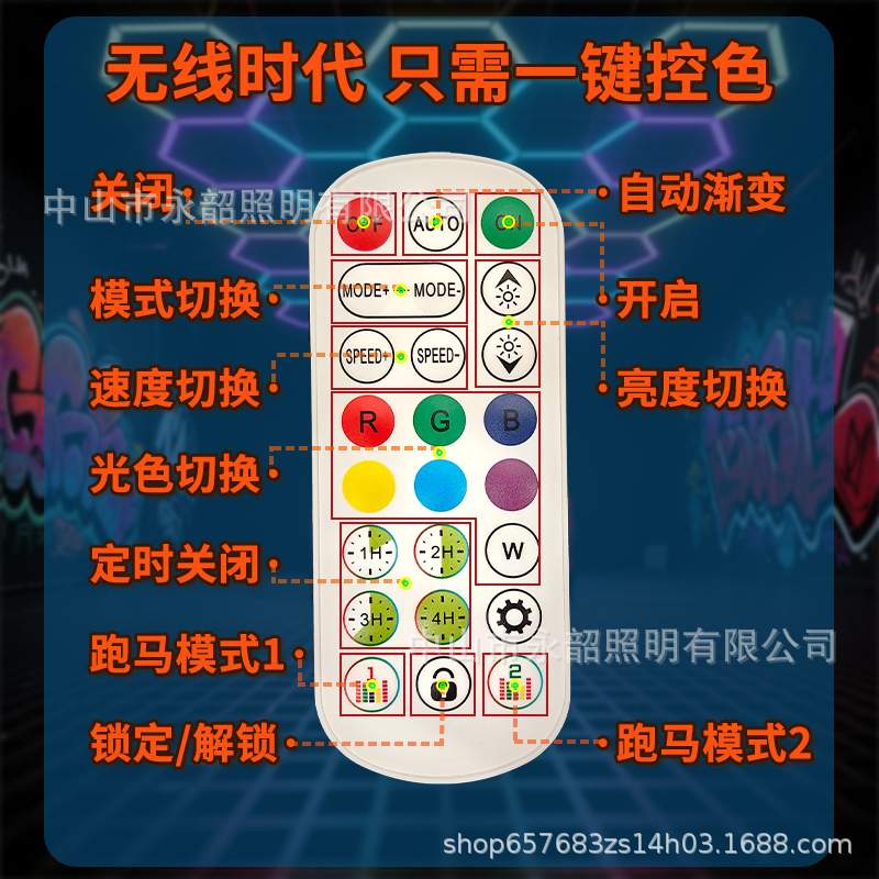 【炫光RGB无线控制】氛围变色跑马led灯洗车房车库工位六角蜂窝灯