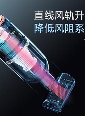 车载吸尘器21999无线汽车手持便携式吸器两车用大功尘率家车用吸