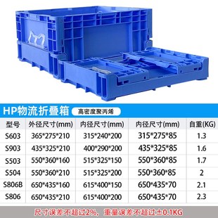 汽配塑料箱塑料转运箱物流箱生B产工业可带盖塑胶折叠周转箱