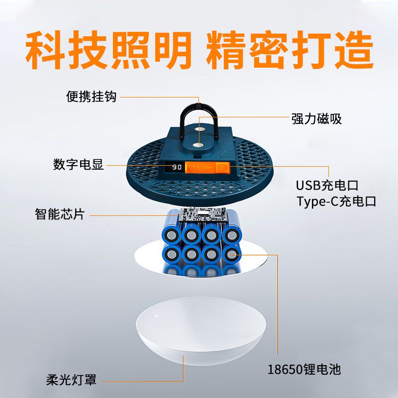 灯夜市摆摊专用网红户外直播支架灯移动便携式大功率充电的照明灯