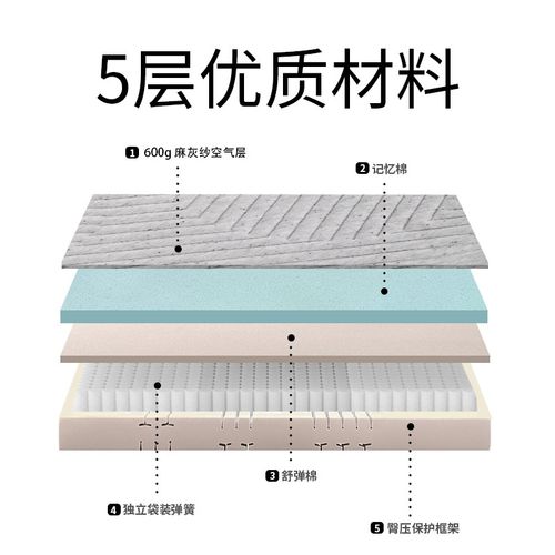 甜梨电动床床垫家用卧室多功能全自动升降零压电动智能双人床床垫