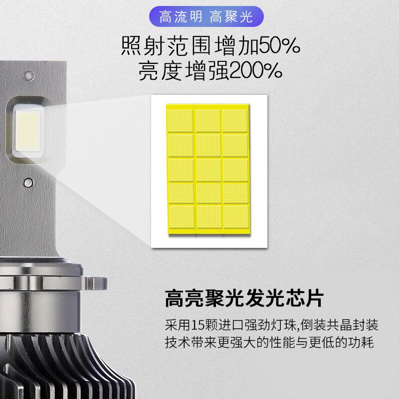 适用宝马3系5系7系X1 X3 X5 X6  523 525 730氙气灯泡改装LED大灯