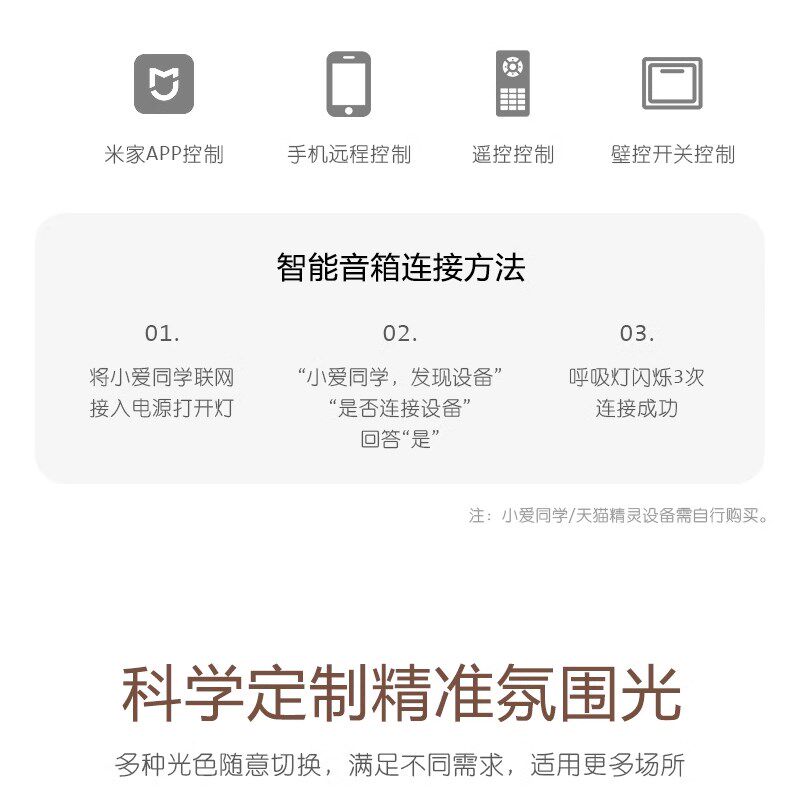 全光谱北美黑胡桃木过道玄关灯办公室灯超薄长条办公餐厅吸顶灯