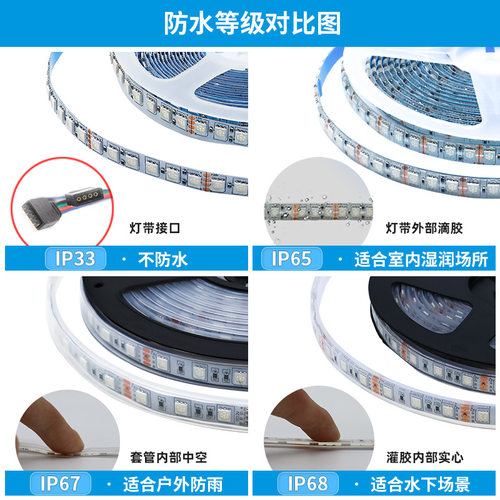 LED灯带12v七彩96灯8mm宽24v爆闪5050RGB灯条KTV酒吧氛围吊顶装修