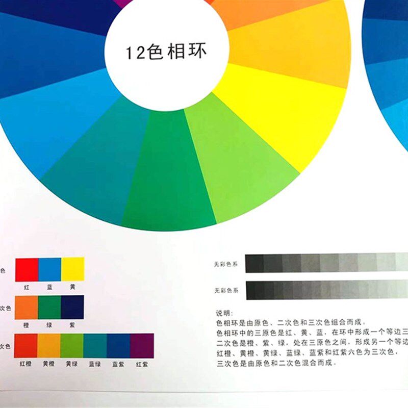 标准12色相环24色卡大色盘轮儿童认识色彩原理知识美术设计调配色
