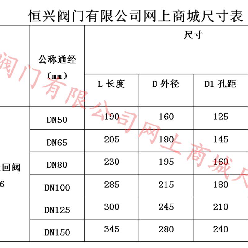 H44T-16旋启式止回阀短体 铸铁铜芯法兰止回阀DN40 50 65 80 100