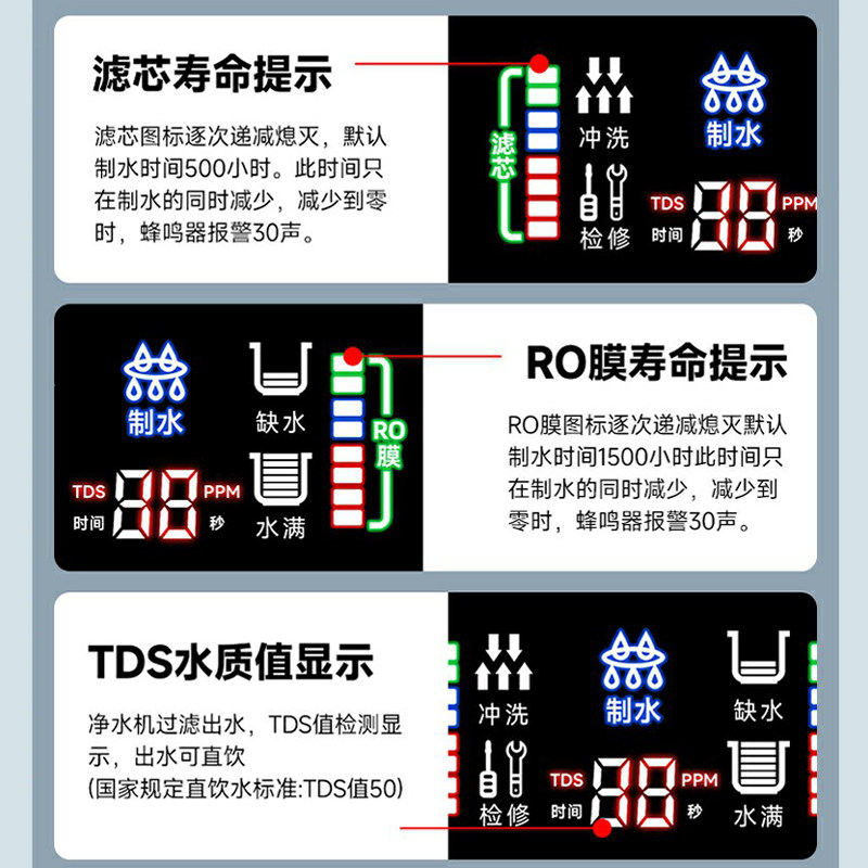反渗透净水器家用厨房净水机直饮水五级RO膜过滤去水垢厨下滤水机