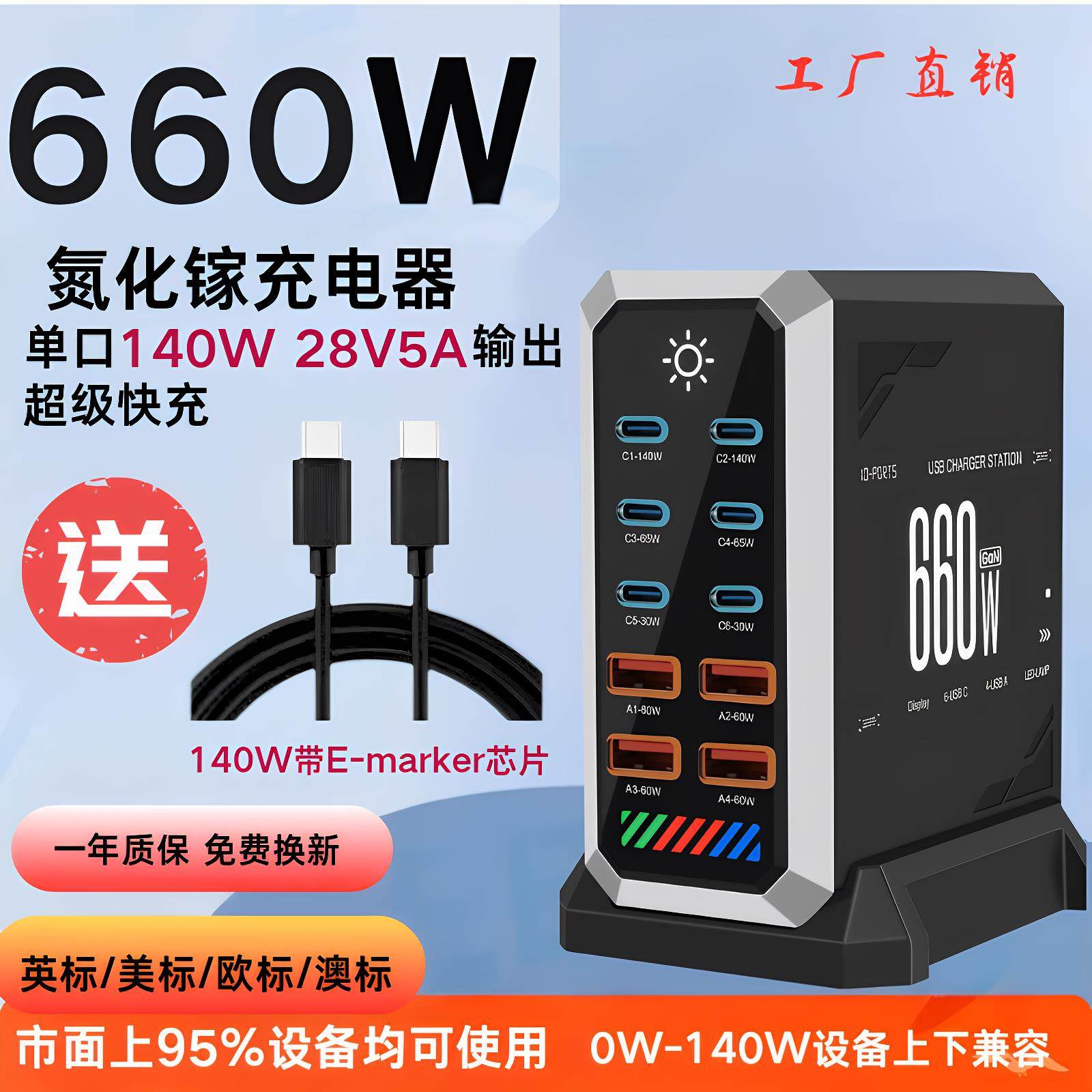 新660W氮化镓GaN智能充电器PD140W大功率快充多口USB桌面超级快充桩插头手机平板电脑相机通用英规欧澳